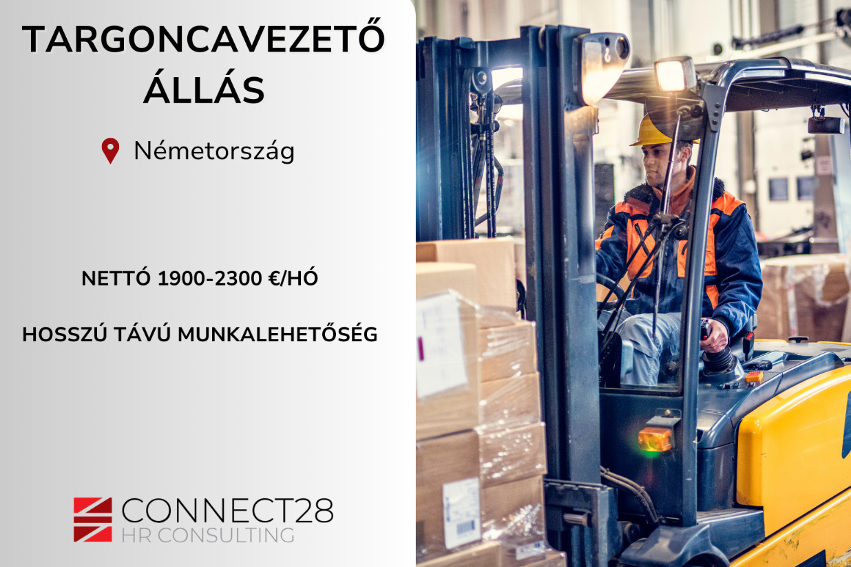 Connect28 HR Consulting Kft.